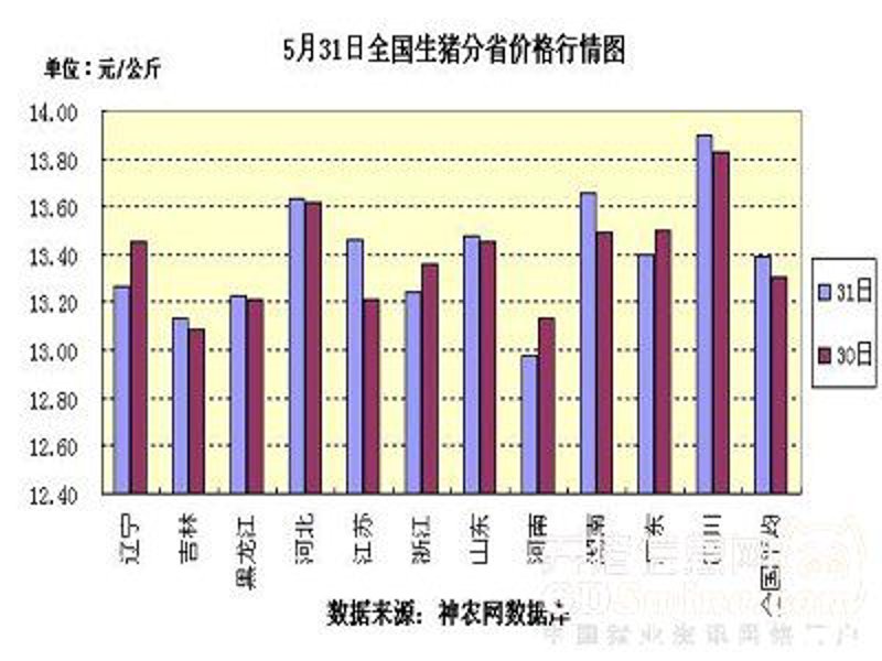 富平县马士雅养殖场到底在哪儿？这个问题让不少寻找优质蛋鸡养殖基地的朋友们困惑不已。今天，我们就通过对比的方式，来揭开它的神秘面纱。