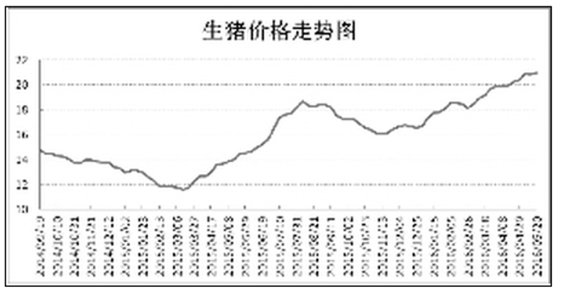 富平县马士雅养殖场在哪里？让我们通过对比分析来揭晓答案。