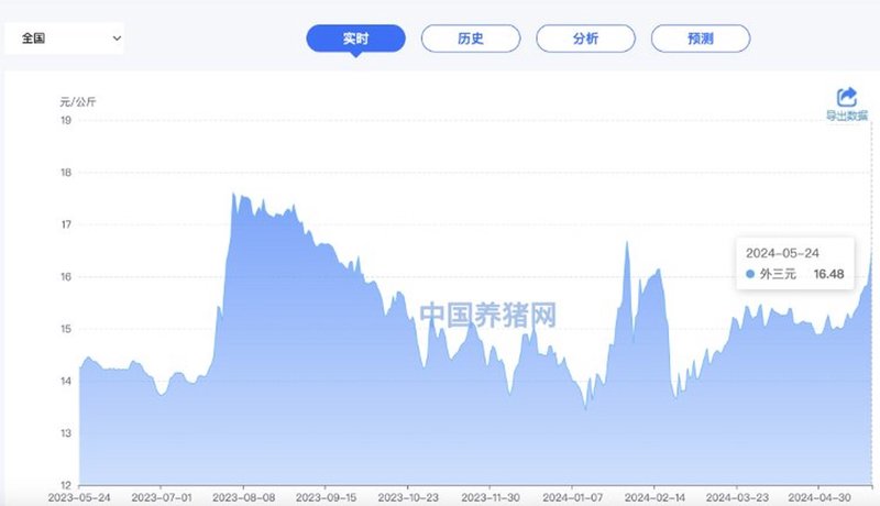 富平县马士雅养殖场的具体位置在哪里？这个问题让许多人困惑不已。